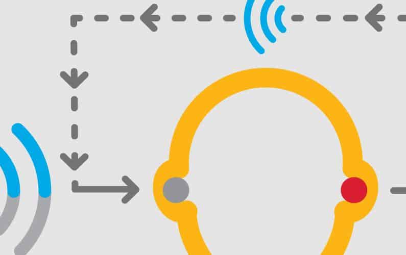 CODING AND REIMBURSEMENT | Coding Update: Contralateral Routing Device illustration