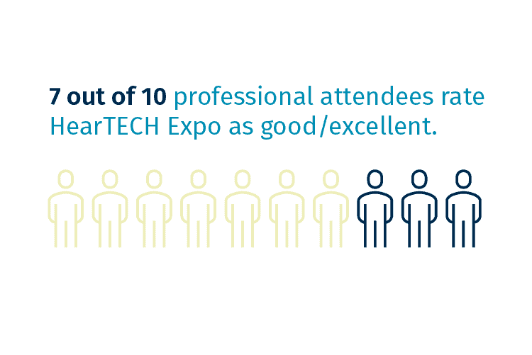 AAA23+HTE-Website_Graphics-Attendee_Demographic2-small-min AAA23+HTE-Website_Graphics-Attendee_Demographic2-small-min
