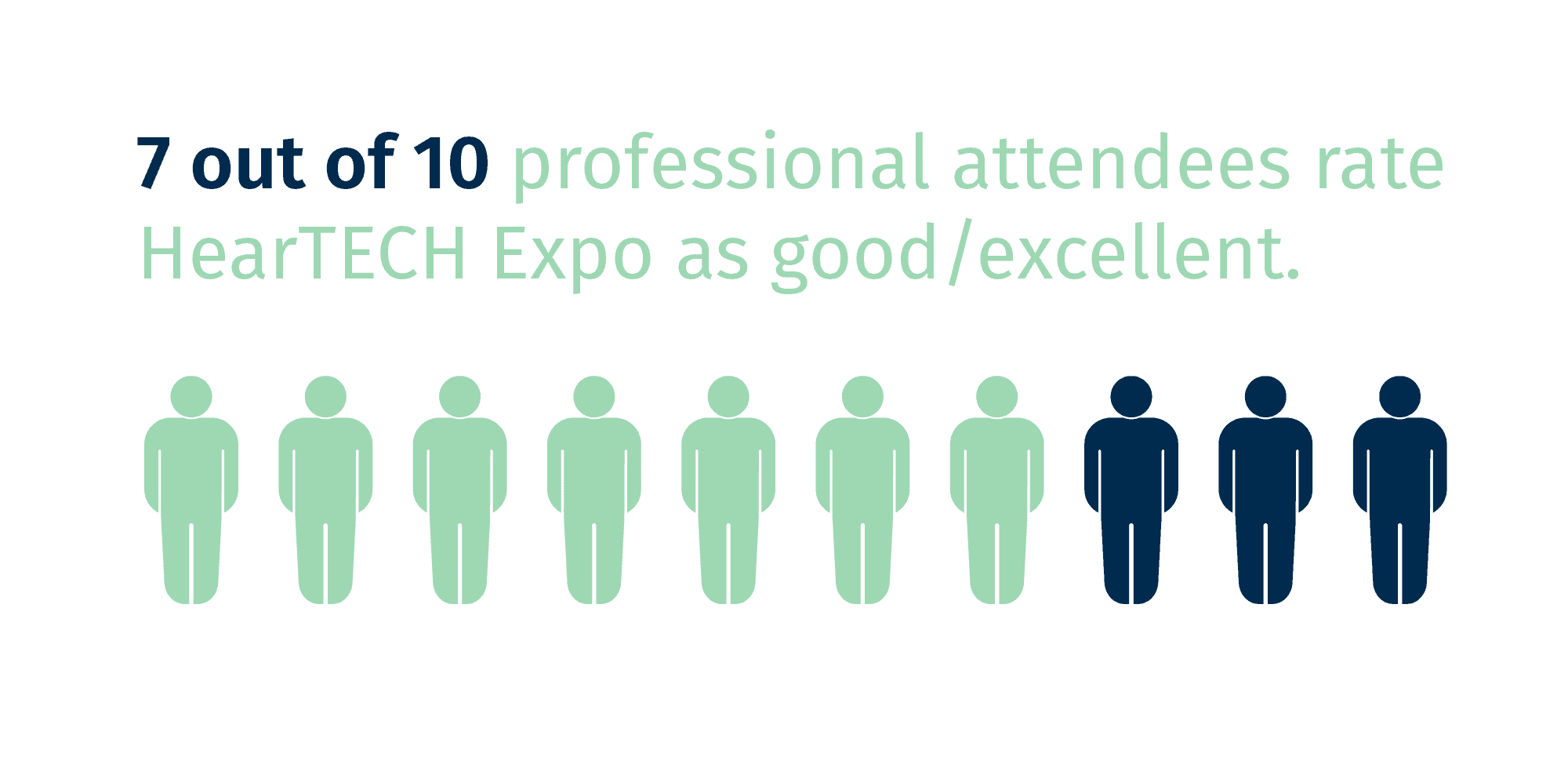 AAA24+HTE-Website_Graphics-Attendee_Demographic2-min AAA24+HTE-Website_Graphics-Attendee_Demographic2-min