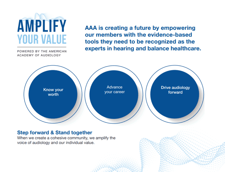 About the Academy - American Academy of Audiology
