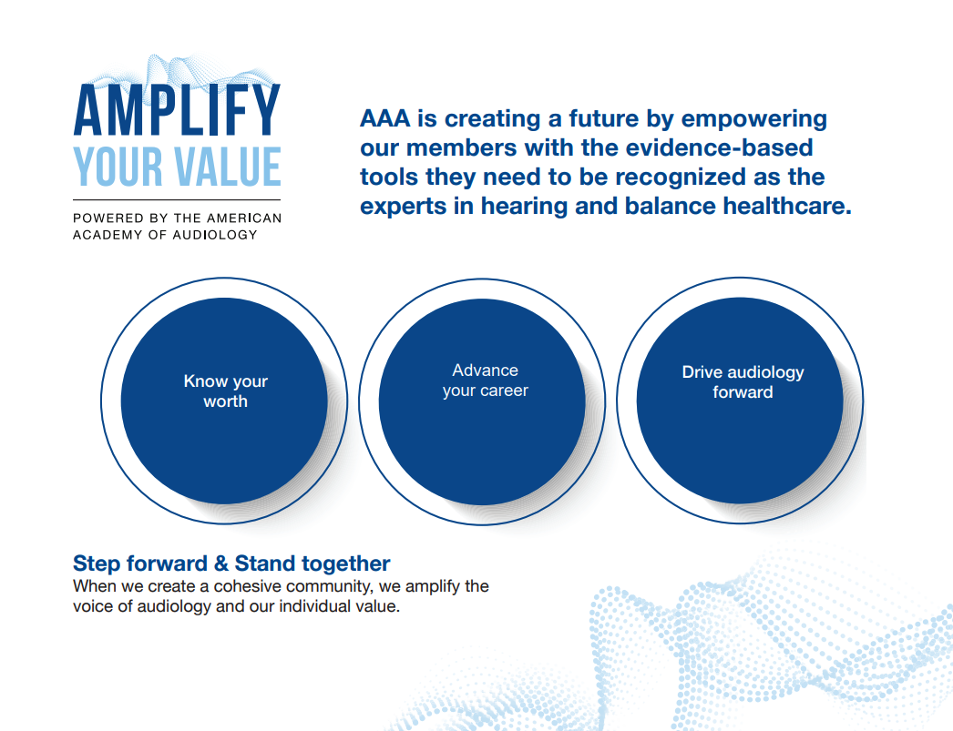 amplify-your-value amplify-your-value